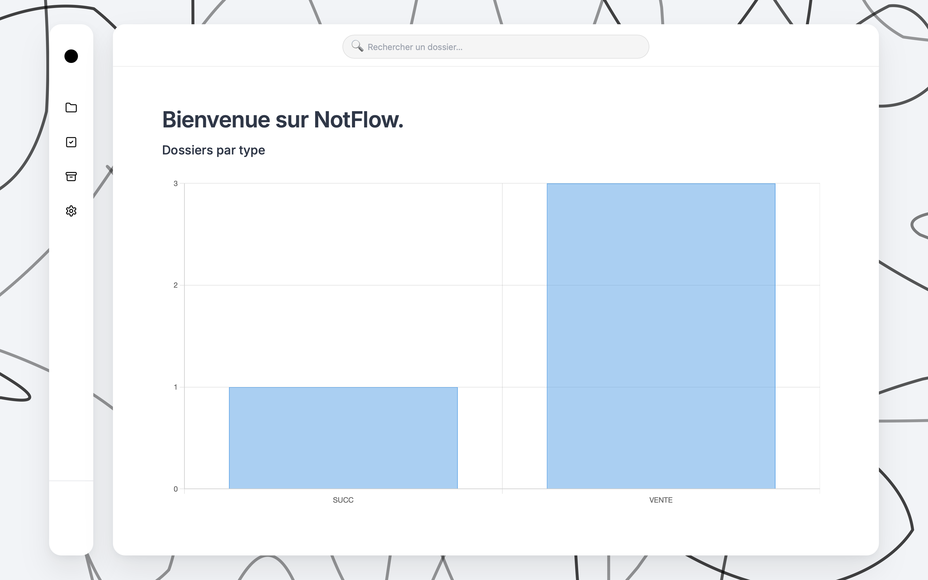 Vue dossiers NotFlow